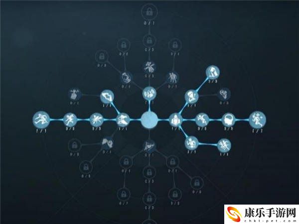 第五人格法羅女士天賦加點(diǎn)具體操作流程