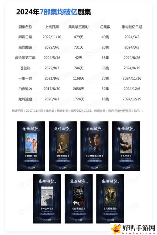 1688影院免費(fèi)觀看電視劇軟件24小時(shí)更新