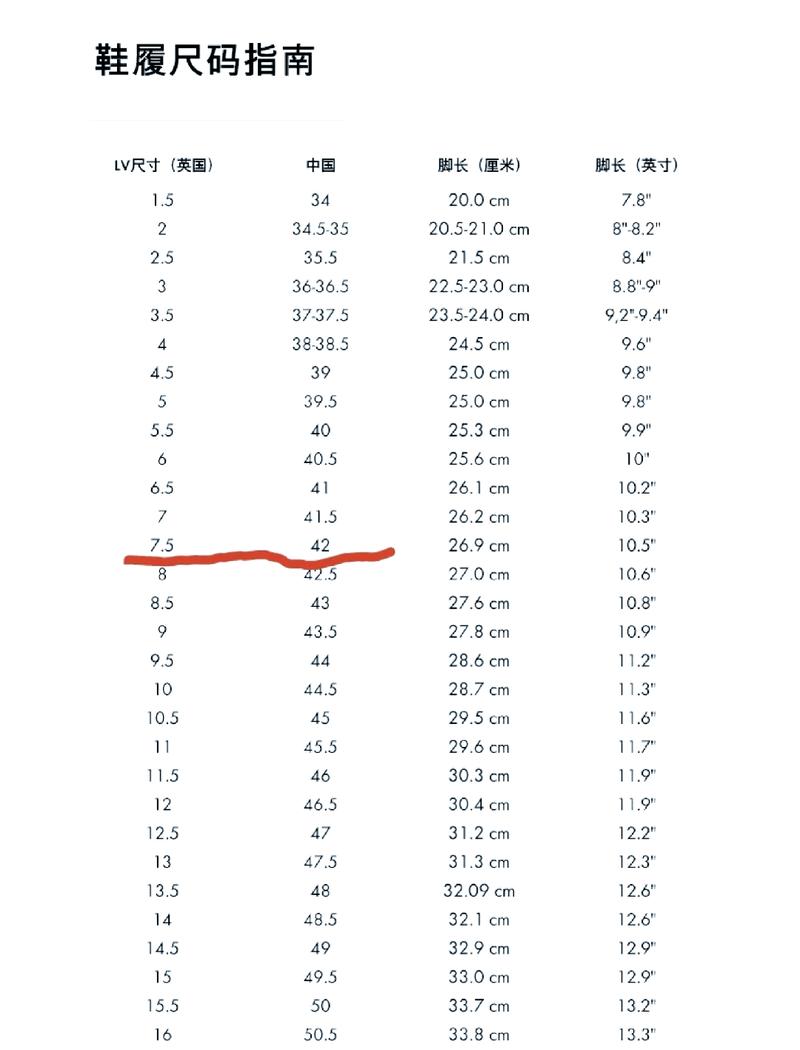 歐洲尺碼日本尺碼美國歐洲LV