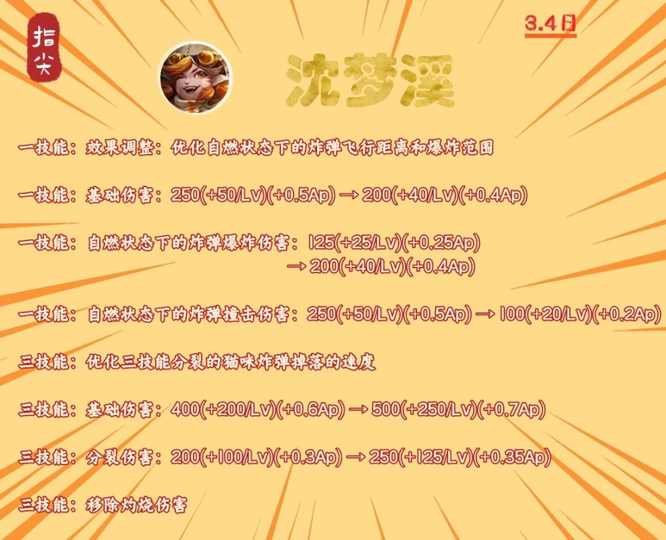 為什么無腦加強射手削弱戰(zhàn)士_巫師3法印流削弱_