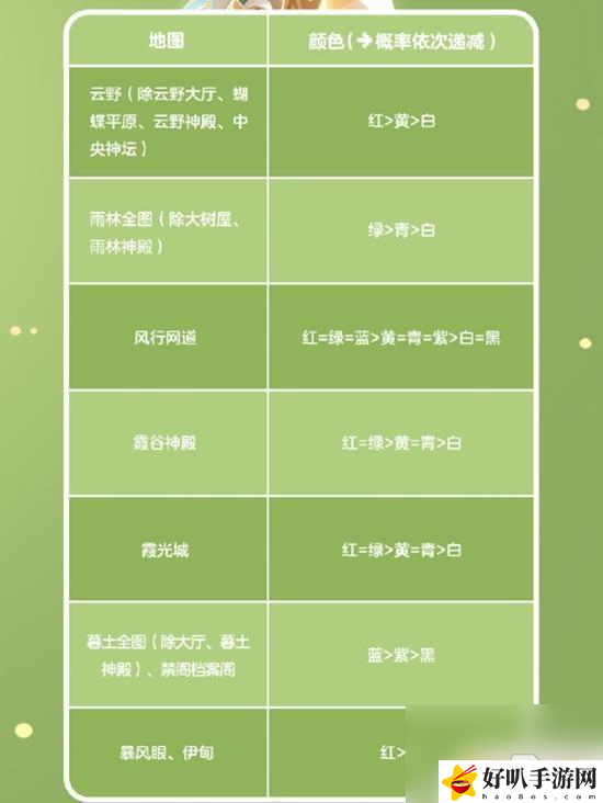 _大武生詳細(xì)劇情介紹_鏡片染色過(guò)程操作視頻直播