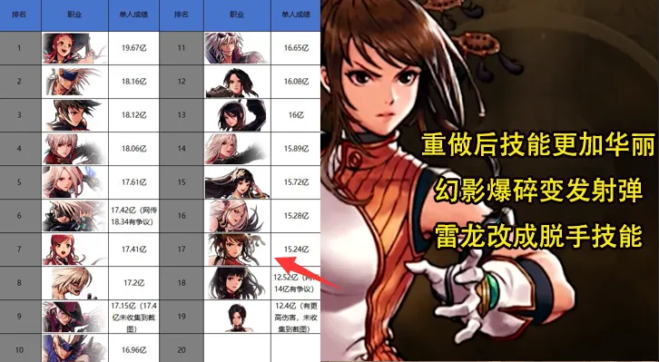 小號(hào)高增幅裝備怎么轉(zhuǎn)移大號(hào)_bigbang成員互爆猛料_